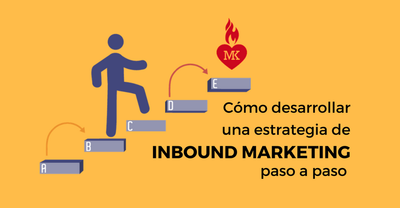 como desarrollar una estrategia de inbound marketing paso a paso