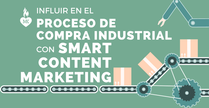 Smart Marketing proceso de compra industrial