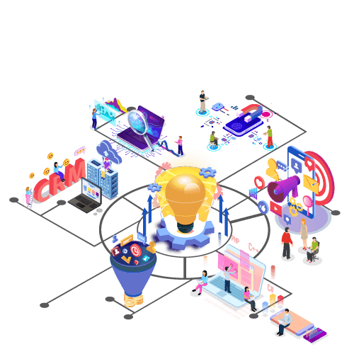 marketing industrial marketing industrial