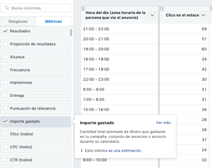 Resultados Facebook ads