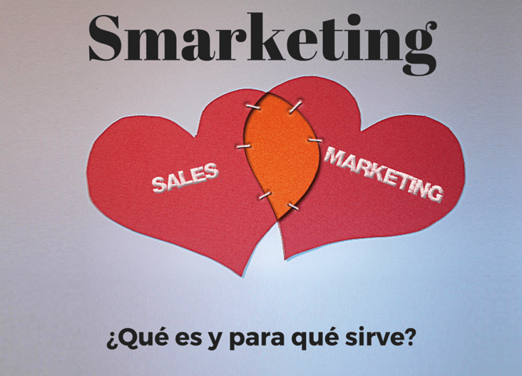 Smarketing Smarketing