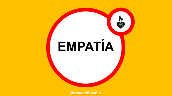 Inbound Marketing Empatia Inbound Marketing Empatia