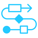 Pasaporte Digital DPP