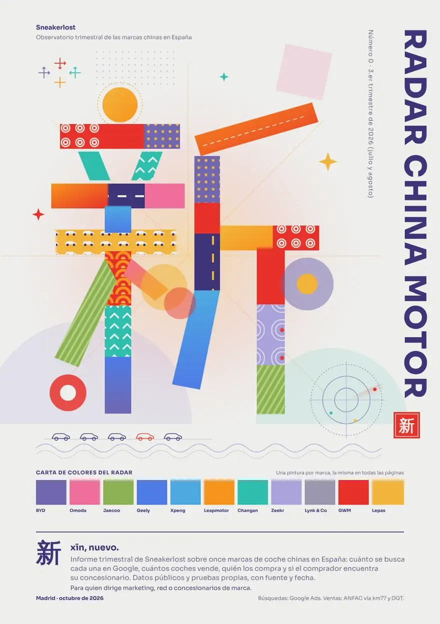 Portada del Radar China Motor, número 0