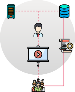 The Digital SalesPlace