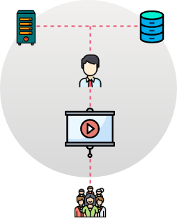 The Digital SalesPlace